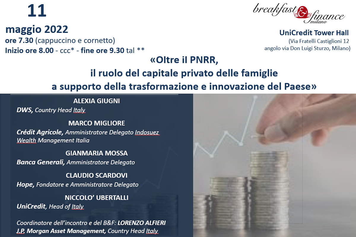 Breakfast&Finance Milano (Evento Phygital)