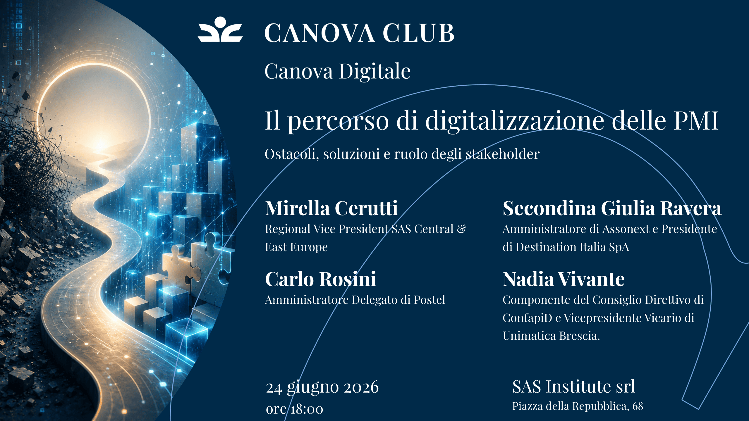 Canova Digitale Roma