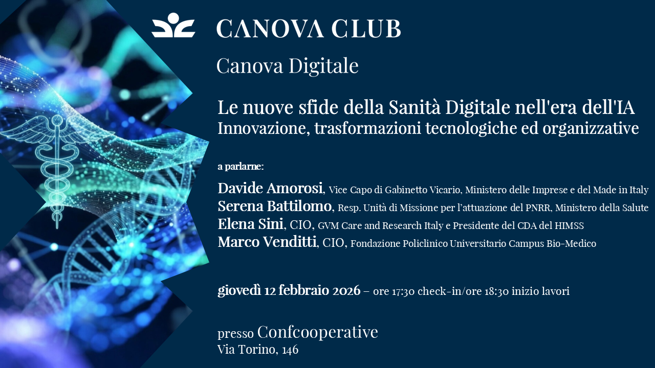 Canova Digitale Roma